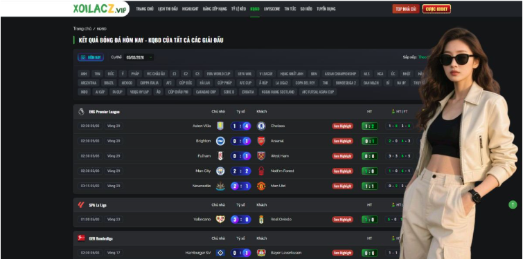 Future Trends In Digital Sports Consumption