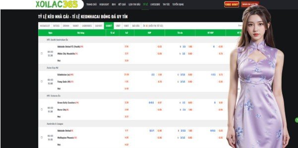 Building a Global Community of Informed Fans